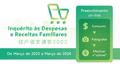 Inquérito às Despesas e Receitas Familiares 2023