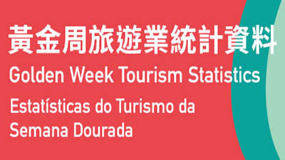 Estatística do Turismo da Semana Dourada