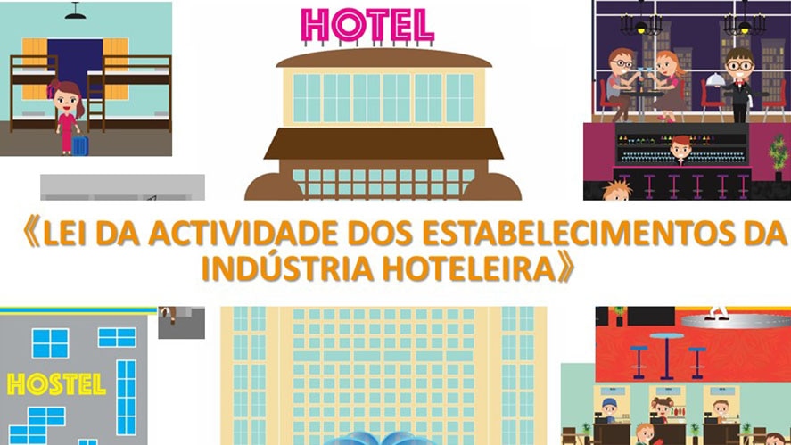 Lei da actividade dos estabelecimentos da indústria hoteleira